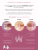 Materiał Victoria Vynn o Perfect Shape Dual Forms: porównanie kształtów Universal, Almond i Square oraz zalety form