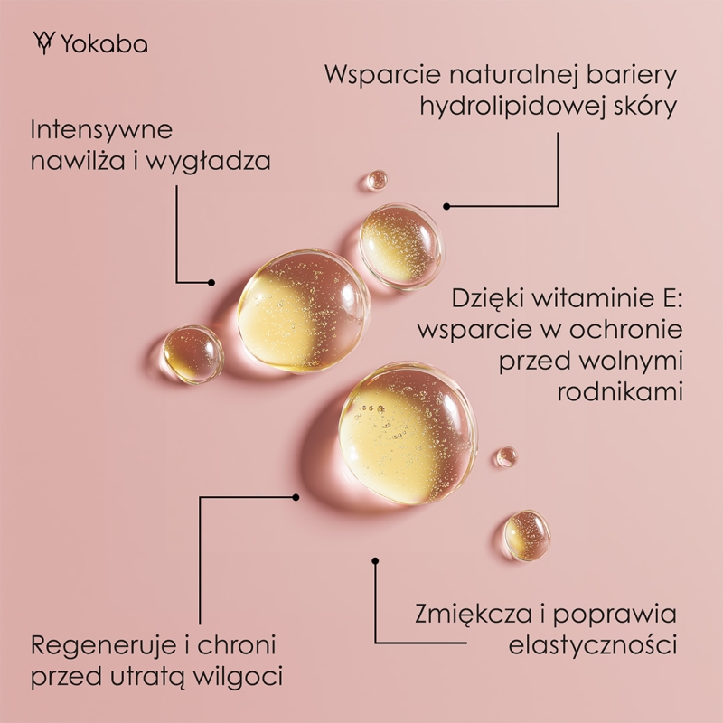 Krople olejku Yokaba Raspberry Oil na różowym tle, wokół opisane działanie: nawilżenie, wygładzenie, elastyczność i ochrona bariery hydrolipidowej