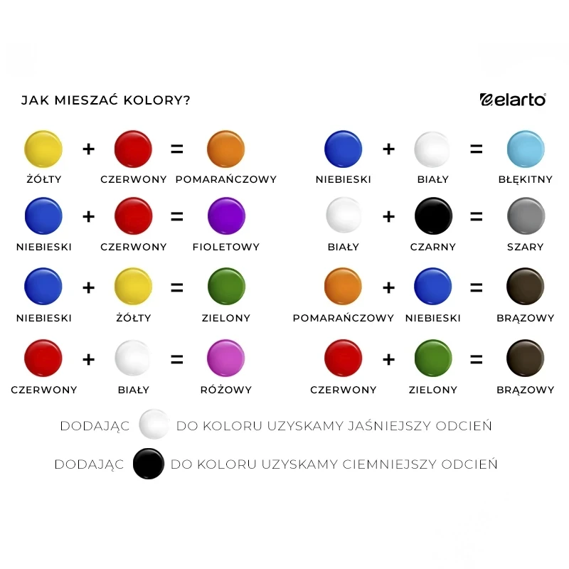 elarto-zel-do-zdobienia-paznokci-art-gel-premium-yellow (3).webp