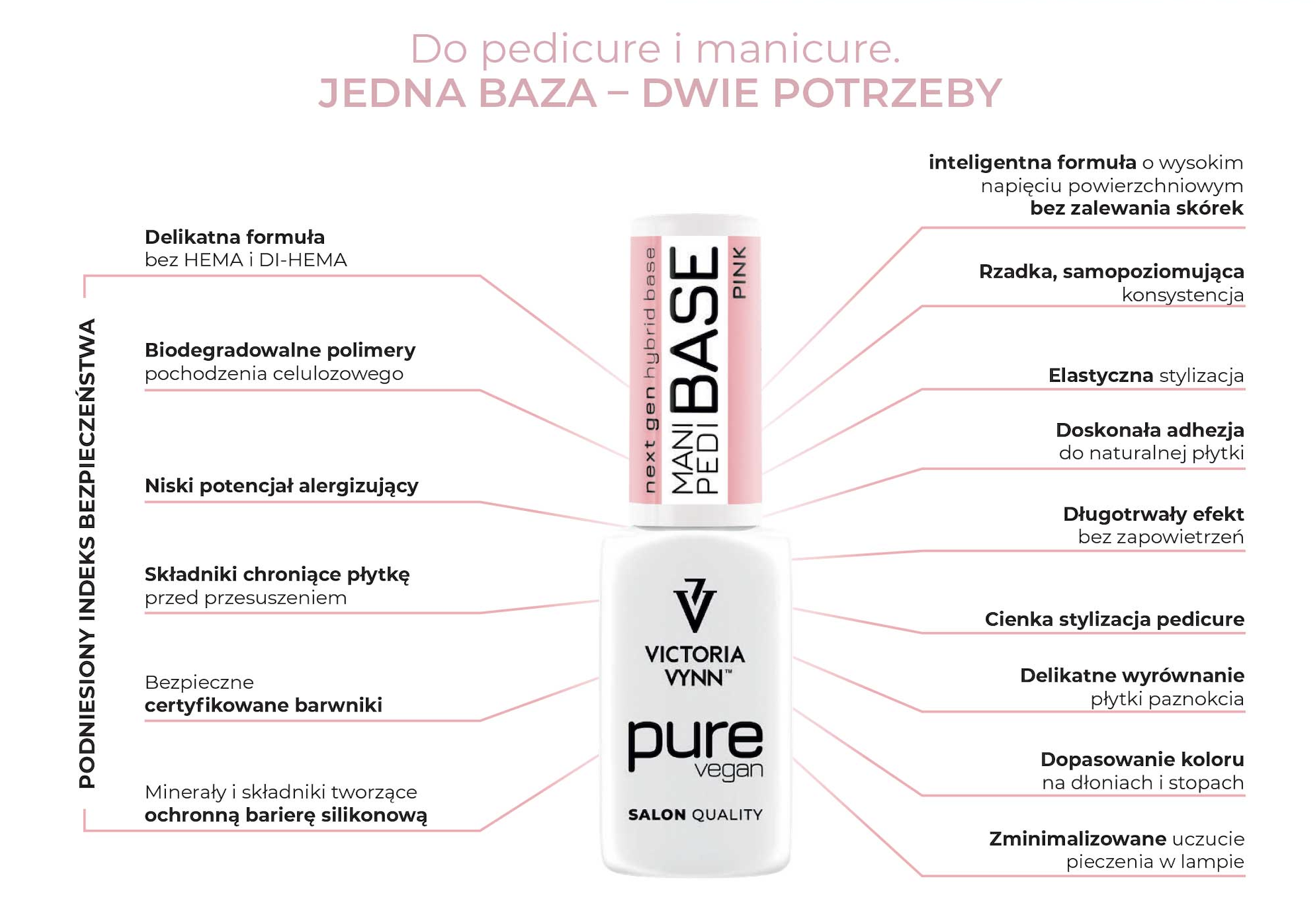 Pure Vegan Mani Pedi Base Clear Victoria Vynn — baza 2w1 do pedicure i manicure