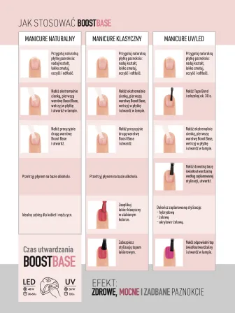 baza-pod-lakier-hybrydowy-victoria-vynn-gel-polish-boost-base-nail-repair-2-in-1-15-ml-sposob-uzycia.webp